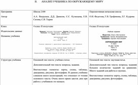 Анализ УМК по учебному курсу окружающий мир