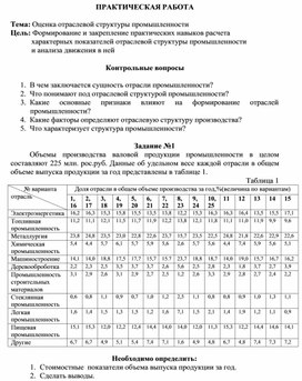 Обложка для материала ПРАКТИЧЕСКАЯ РАБОТА  Тема: Оценка отраслевой структуры промышленности