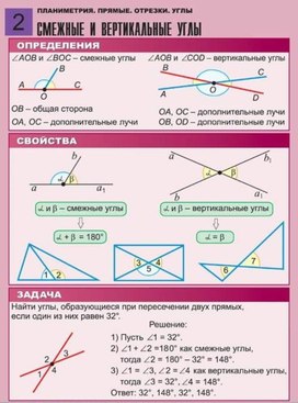 Обложка для материала СМЕЖНЫЕ И ВЕРТИКАЛЬНЫЕ УГЛЫ