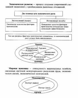 Обложка для материала Обществознание_в_схеме_экономика_22