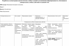 Диагностические учебные задания для оценки сформированности УУД по русскому языку тема "Предложение" УМК "Школа России"