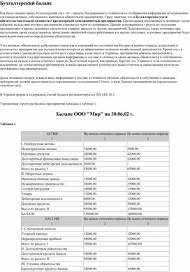 Обложка для материала Бухгалтерский баланс