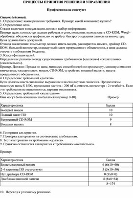 Обложка для материала ПРОЦЕССЫ ПРИНЯТИЯ РЕШЕНИЯ И УПРАВЛЕНИЯ Профессионалы советуют Список действий.   Определение: какие решения требуются