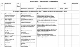 Обложка для материала ктп1