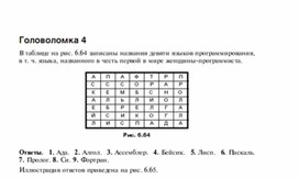 Обложка для материала Для проведения викторин, конкурсов по информатике_210