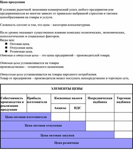 Обложка для материала Цена продукции