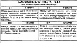 Обложка для материала Геометрия в таблицах 10-11кл