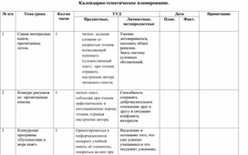 Обложка для материала ктп