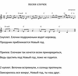 Обложка для материала Песня елочек