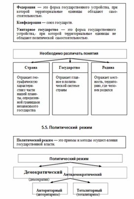 Обложка для материала Обществознание и история_теории_в_схеме_и_табл5