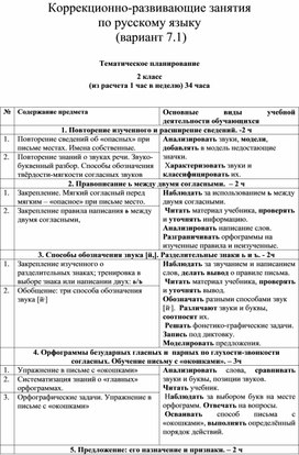 Тематическое планирование Коррекционно-развивающие занятия по русскому языку  2 класс (вариант 7.1)