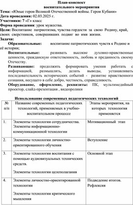 Обложка для материала Воспитательное мероприятие "Юные герои Победы"