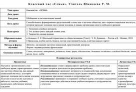 Обложка для материала Классный час " Семья"