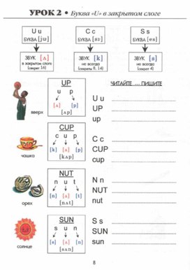Буква U в закрытом слоге. 2 класс