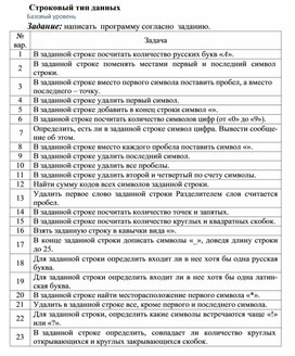 Обложка для материала Строковый тип данных