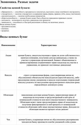 Обложка для материала Экономика. Разные задачи. ЕГЭ обществознание.