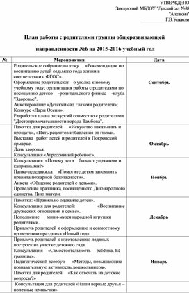 Обложка для материала План работы с  родителями
