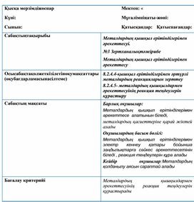 Урок на тему "Металдардың қышқыл ерітінділерімен әрекеттесуі." ( Химия)