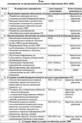 План мероприятий  по организации инклюзивного образования 2016 -2020г.