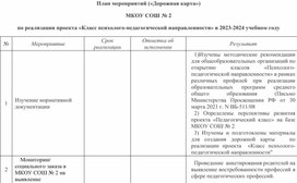 План мероприятий («Дорожная карта») МКОУ СОШ № 2   по реализации проекта «Класс психолого-педагогической направленности» в 2023-2024 учебном году