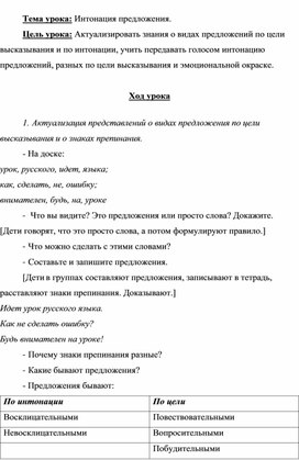Конспект урока по русскому языку: Интонация предложения