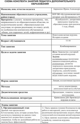 Занятие по дополнительному образованию: "Новогодняя ватная игрушка".