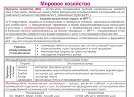 Обложка для материала уроки географии в схеме и таблице