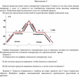 Обложка для материала 6.4В-9. Способы задания зависимостей. Приложение 3.