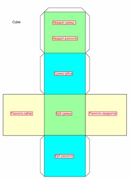 Обложка для материала Преобразование выражений с помощью формул сокращённого умножения_Кубик