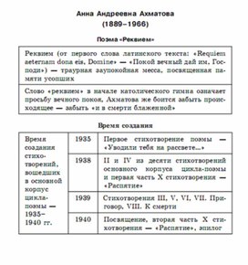 Обложка для материала литература  в схеме