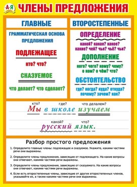 Обложка для материала руссяз