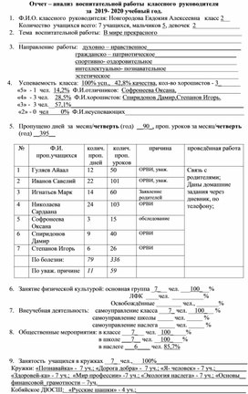 Отчет- анализ воспитательной работы  классного руководителя