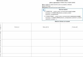 Обложка для материала Практическое задание: работа с функциями СУММЕСЛИ и СУММЕСЛИМН