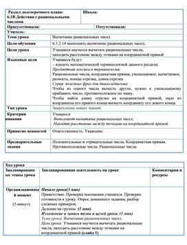 Обложка для материала 6класс_мат_№3Вычитание рациональных чисел