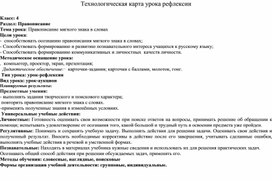 Технологическая карта урока-аукциона  "Правописание мягкого знака в словах"