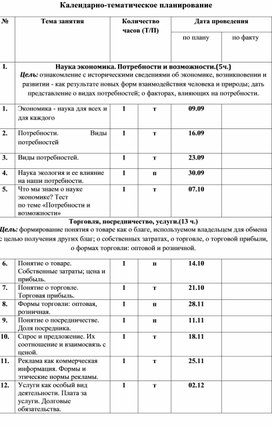 Обложка для материала Календарно - тематическое планирование по курсу " Экономика и мы"