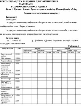 Обложка для материала Тема 1. Предмет і метод бухгалтерського обліку. Класифікація обліку  Вправи для закріплення матеріалу  Завдання 2