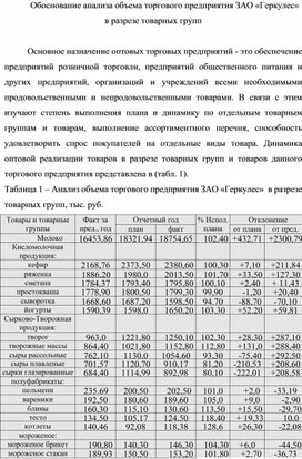 Обложка для материала Обоснование анализа объема торгового предприятия ЗАО «Геркулес»  в разрезе товарных групп