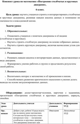 Обложка для материала Конспект "Построение столбчатых и круговых диаграмм"