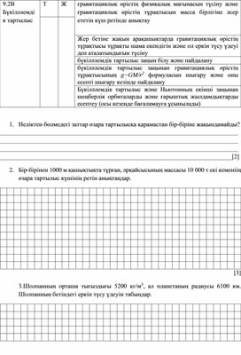 Обложка для материала қалыптастырушы бағалау 15