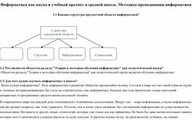 Информатика как наука и учебный предмет в средней школе. Методика преподавания информатики