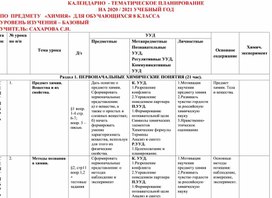 Календарно- тематическое планирование по химии 8 класс