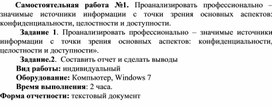 Обложка для материала Самостоятельная работа №1. Проанализировать профессионально – значимые источники информации