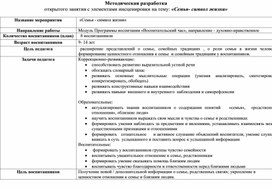 Обложка для материала Открытое занятие на тему "Семья - символ жизни"