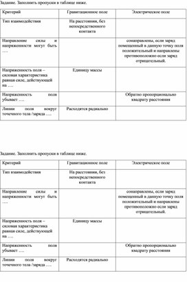 Обложка для материала Таблица для проверки