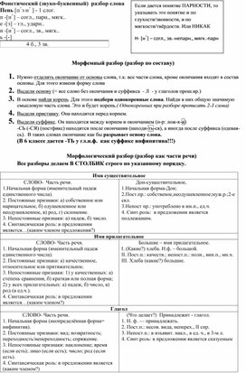 Образцы разборов по русскому языку для учащихся 4-5-6 классов