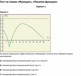 Обложка для материала Тест по темам «Функции», «Понятие функции»6 класс