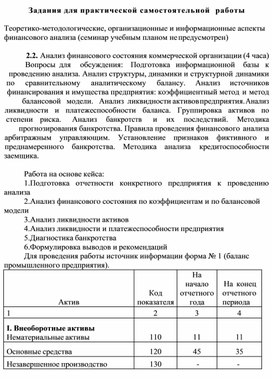 Обложка для материала Теоретико-методологические, организационные и информационные аспекты финансового анализа (семинар учебным планом не предусмотрен)