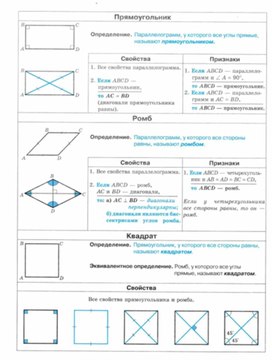 Обложка для материала Геометрия_в_таблицах._7-11_классы