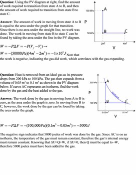 Обложка для материала Thermodynamic Processes and work done